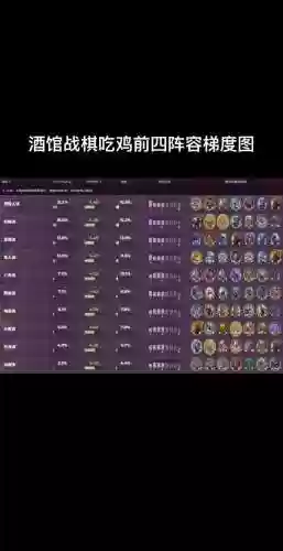 剑圣酒馆阵容插图1