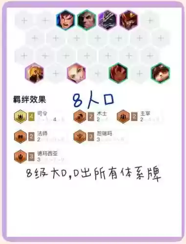 基地拉克丝阵容插图