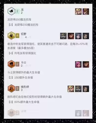 龙女阵容装备插图1