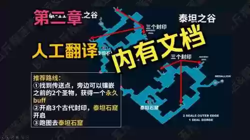 流放之路剧情图文攻略插图