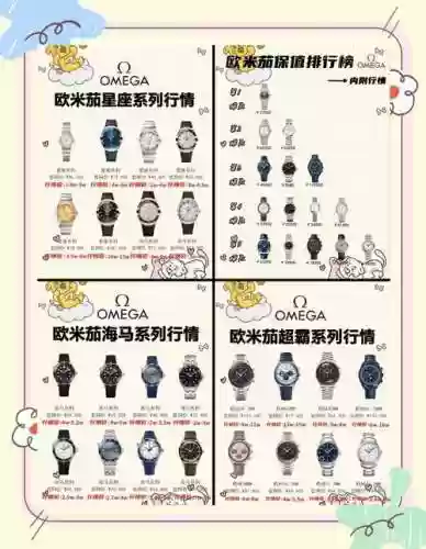 欧米茄成型阵容插图1
