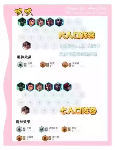 追猎阵容推荐插图1