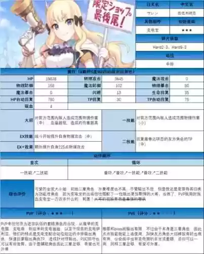 藏猫阵容如何搭配插图