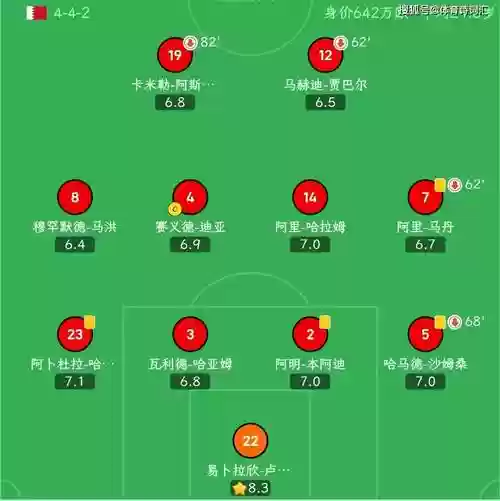 林队阵容搭配插图