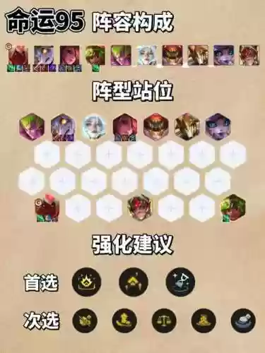 斗法计划阵容_1插图1