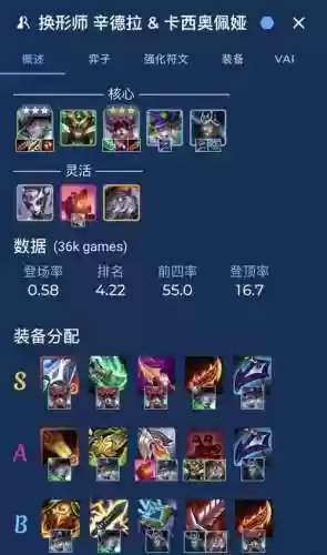 云顶小费阵容插图
