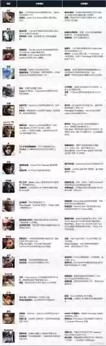 守望先锋技能名字英文插图1