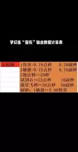 梦幻西游修缮残卷填空插图1