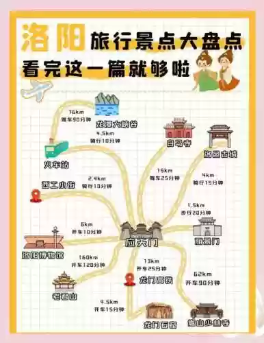 洛阳购车攻略