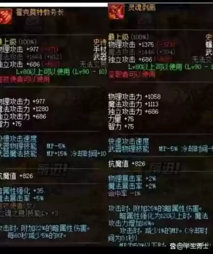 dnf霸体神器装备插图1