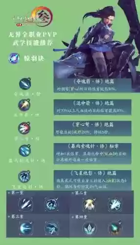 剑三明教pvp技能连接插图