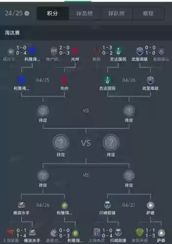 中亚适合阵容_1插图1