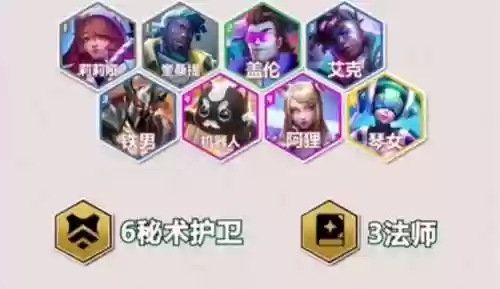 肉狐狸阵容搭配插图1