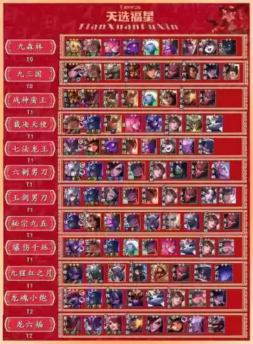 福星之战阵容插图1