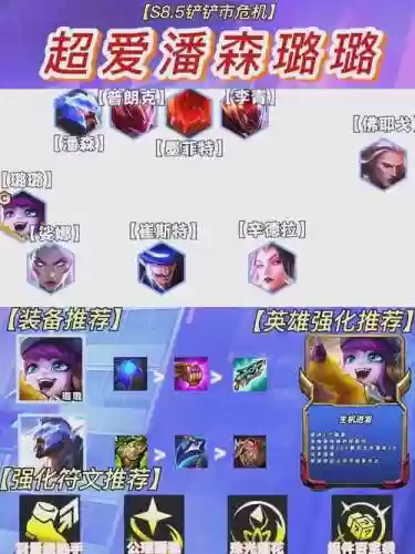 版本之子阵容插图1