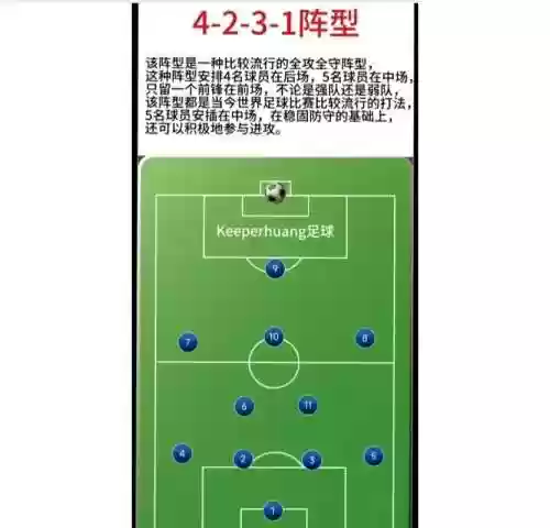 自制足球阵容_1插图