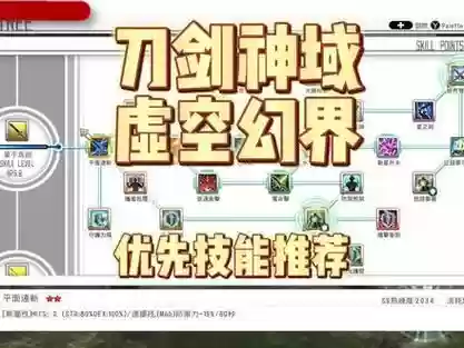 虚空幻界技能怎么按插图1