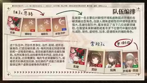 崩坏开荒阵容搭配插图