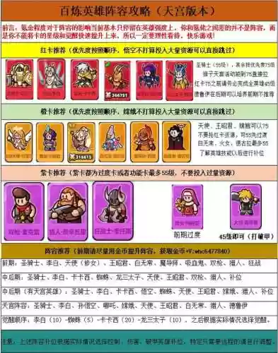 炼金打工阵容插图1