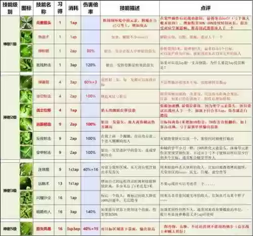 神界原罪2虚空骑士mod技能书在哪里插图1