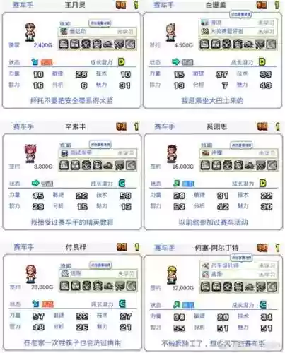 冲刺赛车物语攻略插图