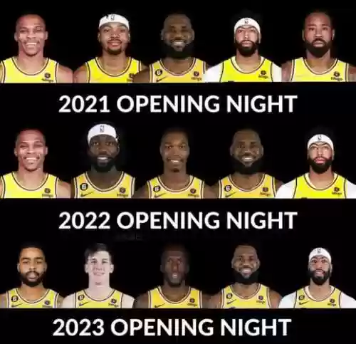 湖人队2021阵容插图1