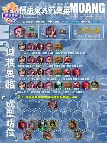 空气斗技阵容插图