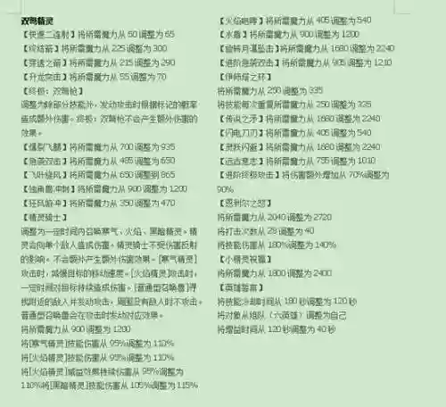 冒险岛弓箭手通用五转技能_1插图