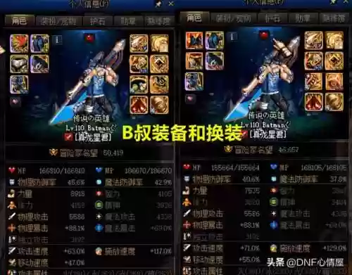 卢克出的装备_1插图