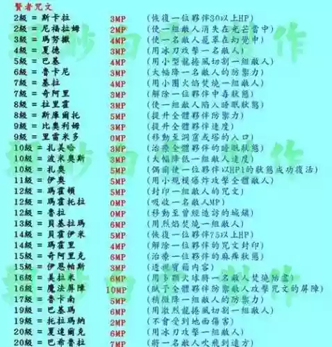 勇者斗恶龙3所有技能插图1