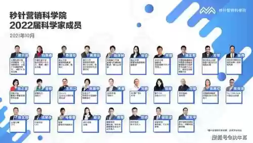 2022学者阵容插图