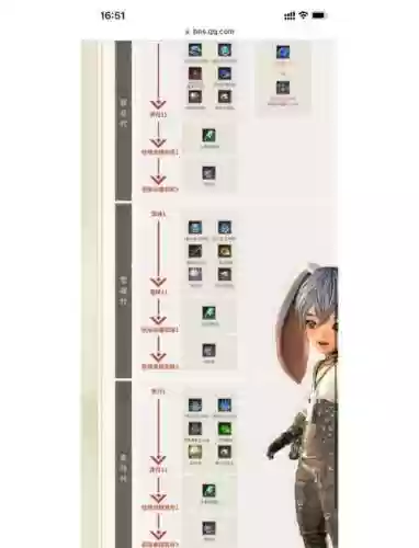 剑灵泰天武器怎么出插图1