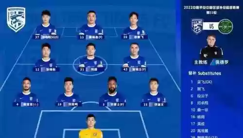 现场播报阵容插图