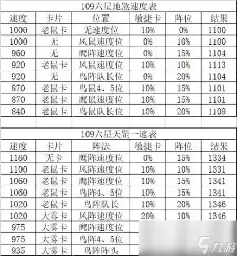梦幻西游地煞星4攻略插图
