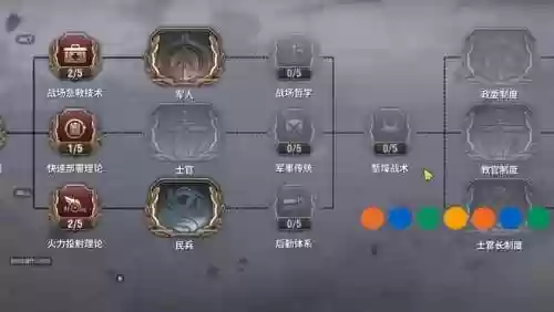 战火勋章阵容搭配插图
