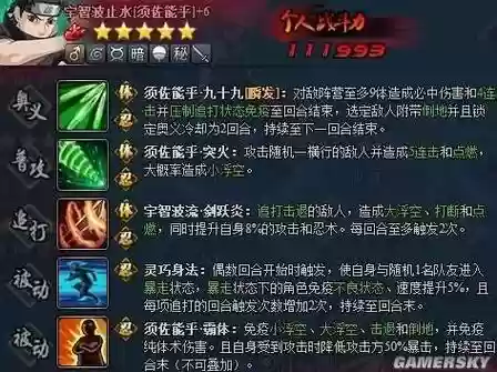 须佐止水阵容搭配插图