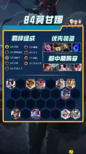 云顶阵容搭配骑士插图