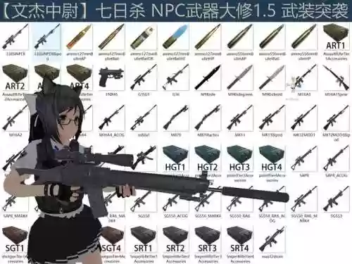 七日杀16.3怎么修改技能点插图1