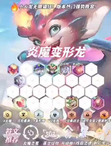 换型龙阵容插图1