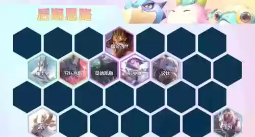 9羁绊阵容插图1