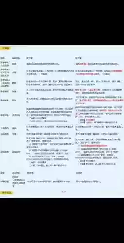 梦幻西游能不能改名称插图1