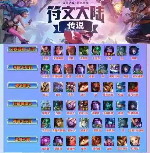 十二套阵容_1插图1