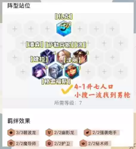 炮手阵容搭配云顶插图