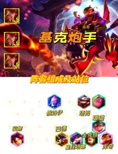炮手的阵容插图