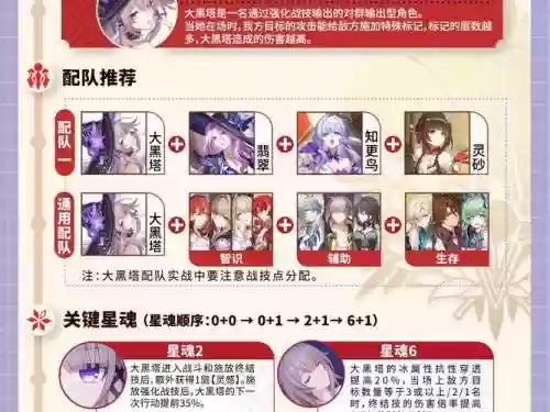 塔子搭配什么阵容最强大插图
