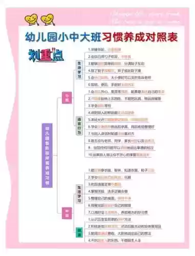 启蒙攻略_1插图1