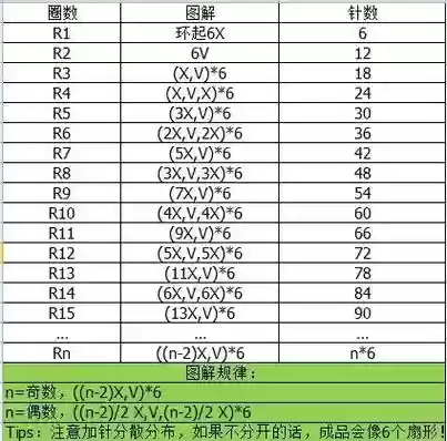 点线交织攻略64插图1