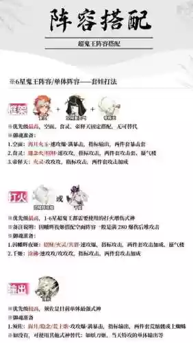 阴阳师超级好看阵容搭配插图