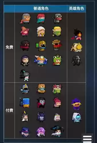 soulknight技能详解插图1