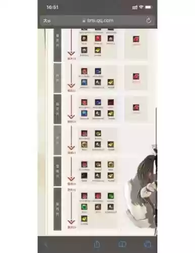 剑灵洪门崛起装备合成规则插图1
